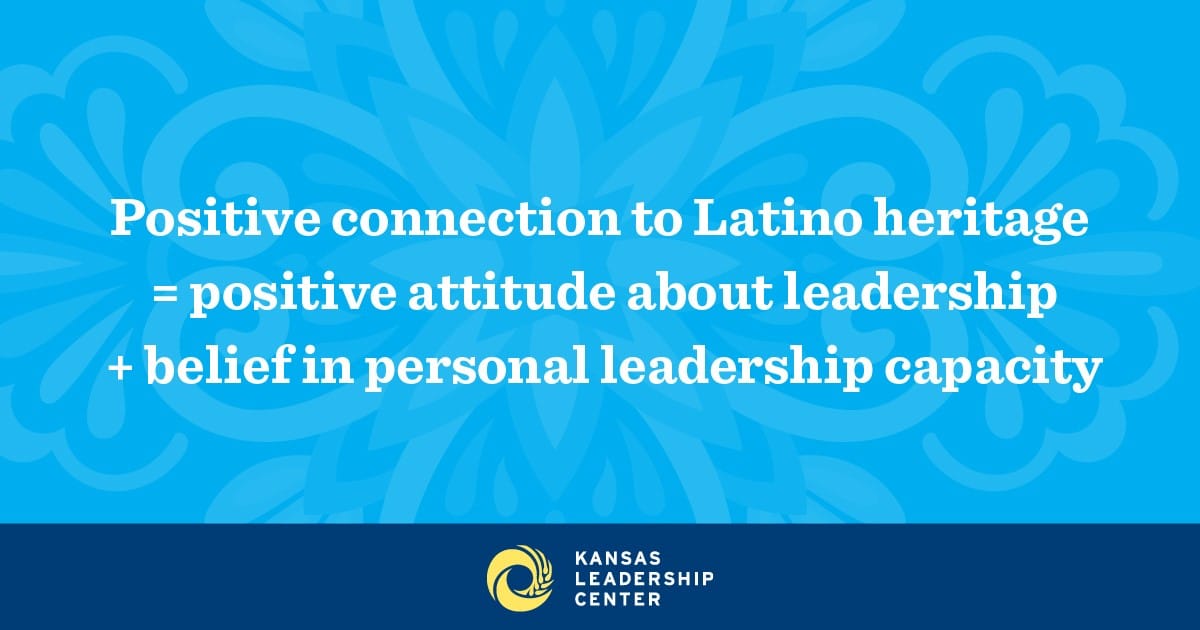 Graphic showing positive connection to Latino heritage is important for leadership