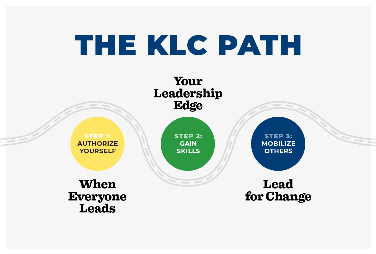 KLC Path to Leadership